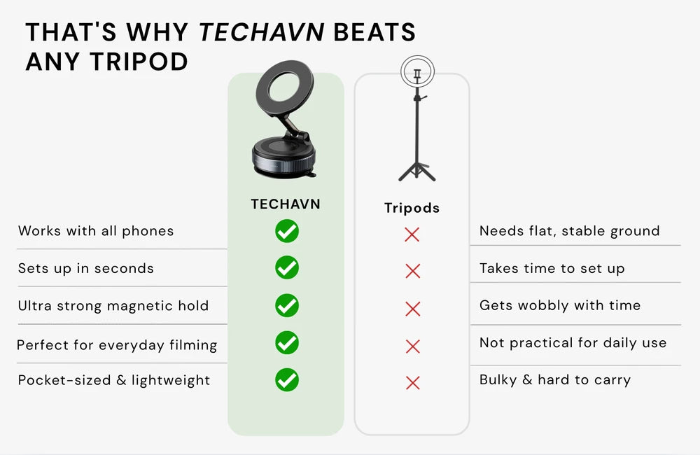 Magnetic Suction Phone Mount